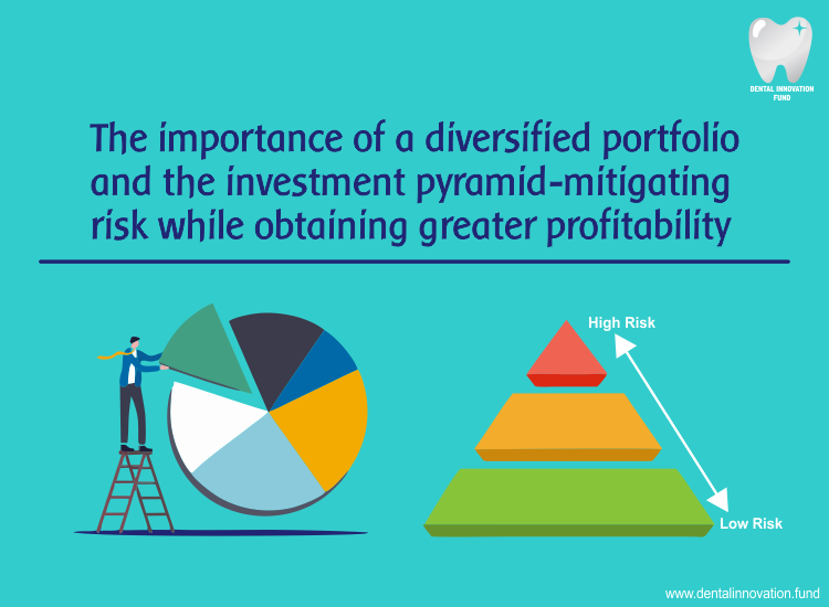 The importance of a diversified portfolio and the investment pyramid-mitigating risk while obtaining greater profitability